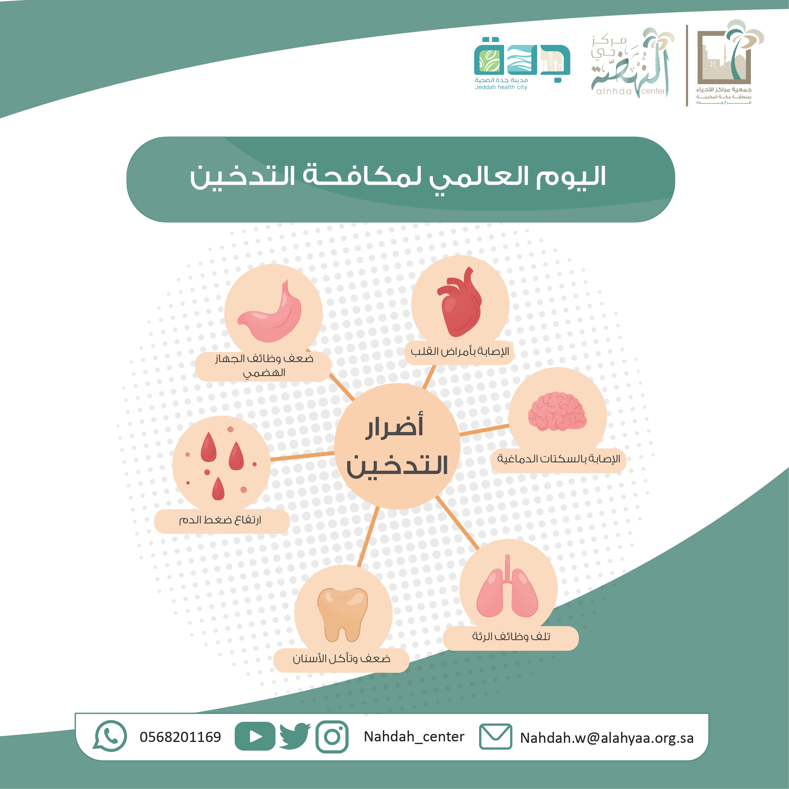بمناسبة اليوم العالمي لمكافحة التدخين